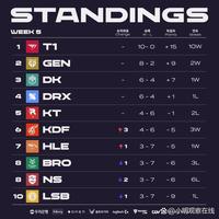 大二男生休学当残特奥会领跑员残特奥会田径女选手哪吒头亮相夺银